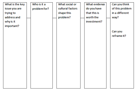 Problem definition worksheet – MSP Guide